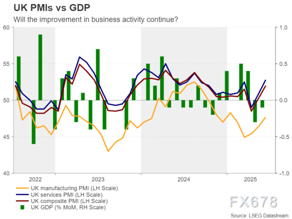 下周展望：特朗普与鲍威尔的纠葛、欧洲央行决议及大公司财报(图4)
